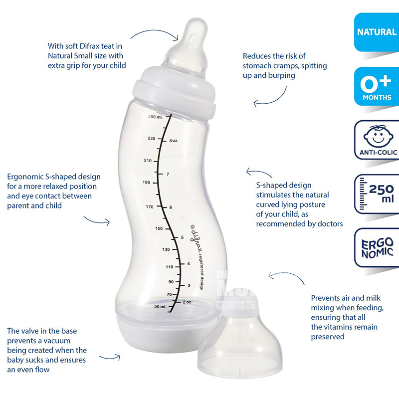 Difrax Belanda anti-perut kembung botol bayi PP berbentuk lebar mulut 250ml versi 0-3 bulan di luar negeri