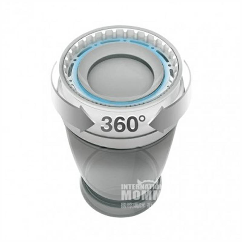 Lovi Polish Baby Beard Lips 360 ° Sealed Learning Drink Cup 250ml Versi Luar Negeri