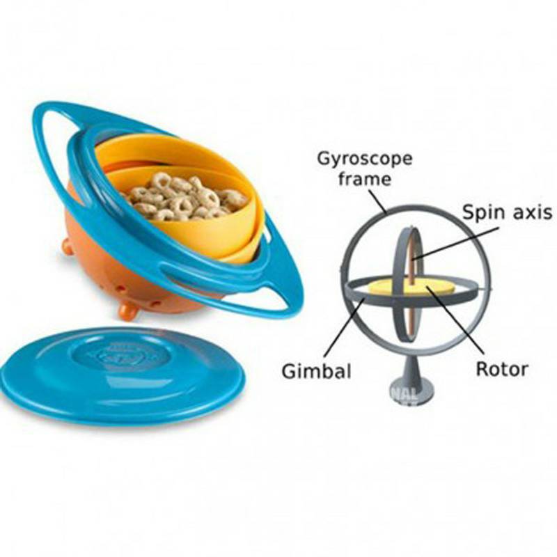 Blue Snail German Blue Snail baby 360 ° membalikkan mangkuk pelatihan anti bocor versi luar negeri