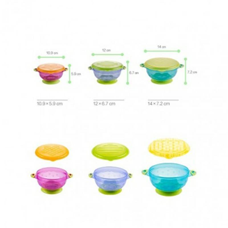 Yvonnelee Jerman Yvonnelee bayi non-slip mangkuk hisap versi tiga potong luar negeri