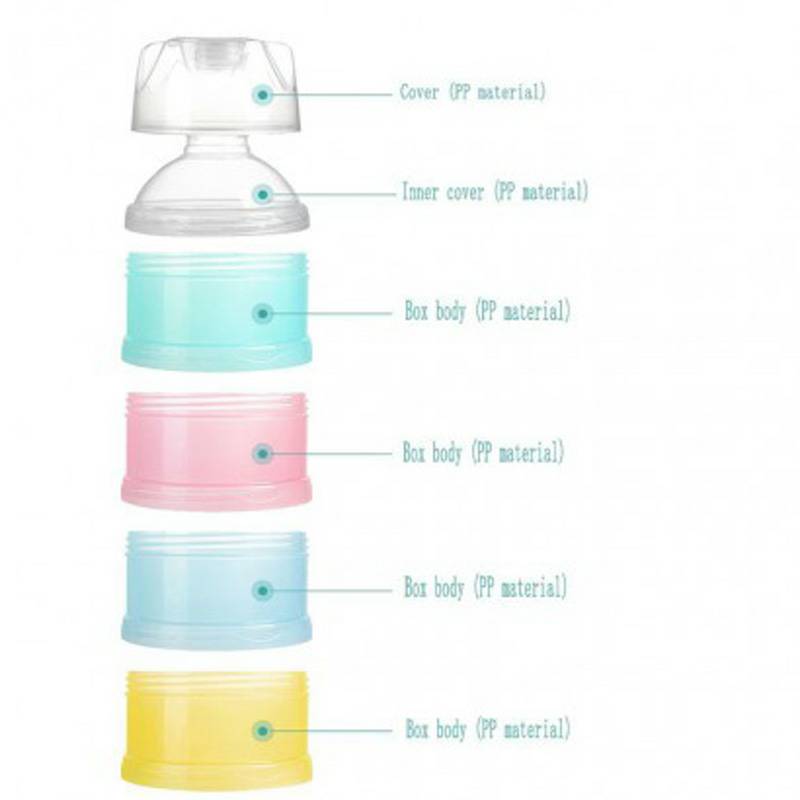 Vientiane Jerman Vientiane empat-lapis kotak susu bubuk versi luar negeri