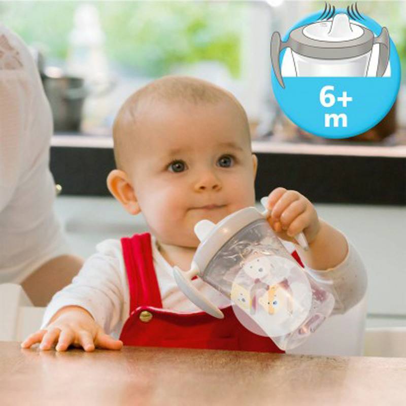 NUK Germany NUK 3-in-1 cup minum ditetapkan untuk lebih dari 6 bulan versi Luar Negeri