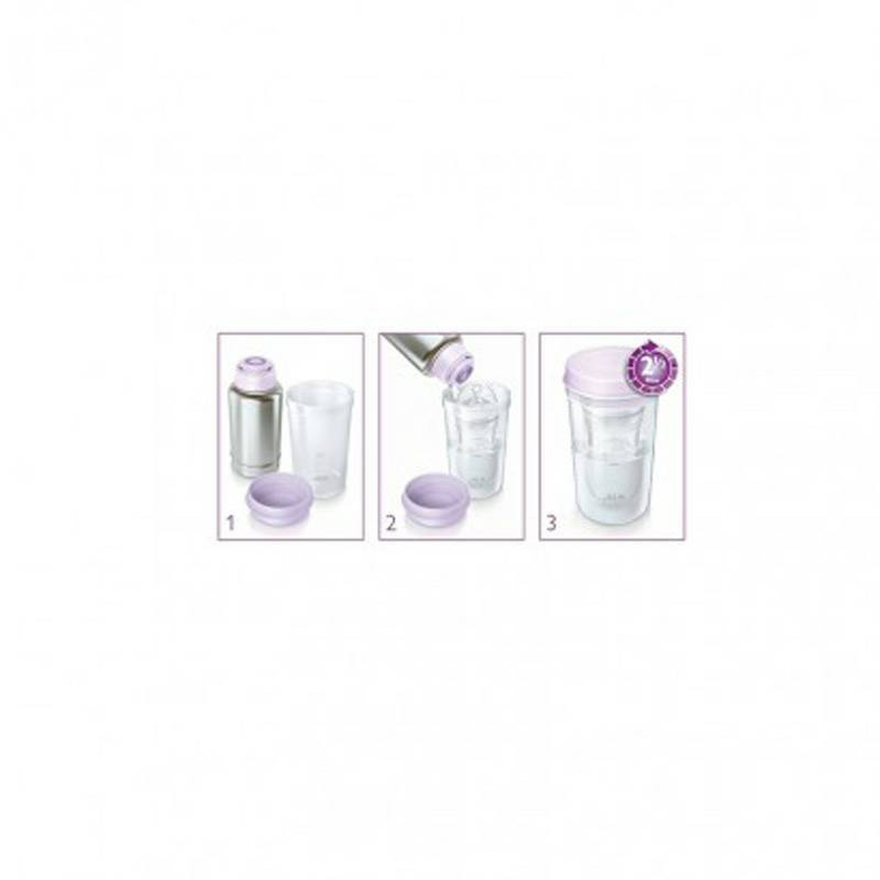 PHILIPS AVENT Cup susu hangat portabel Inggris versi luar negeri