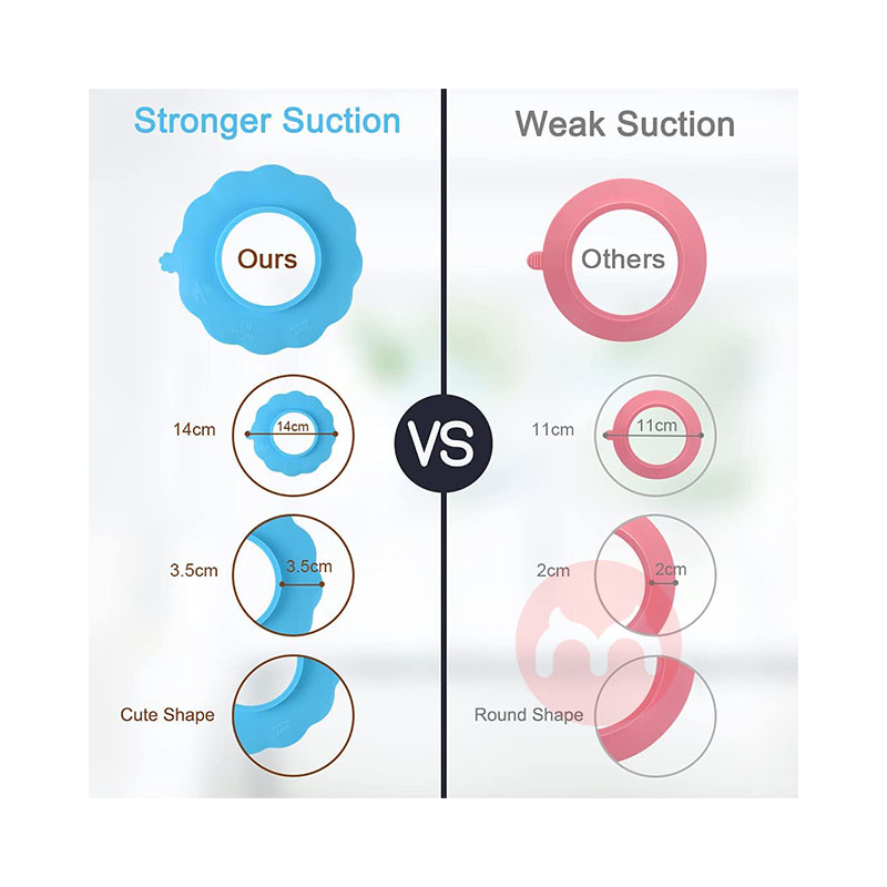 Vicloon German Vicloon Baby Suction Cup Set dan Sendok Asli Luar Negeri Versi Lokal