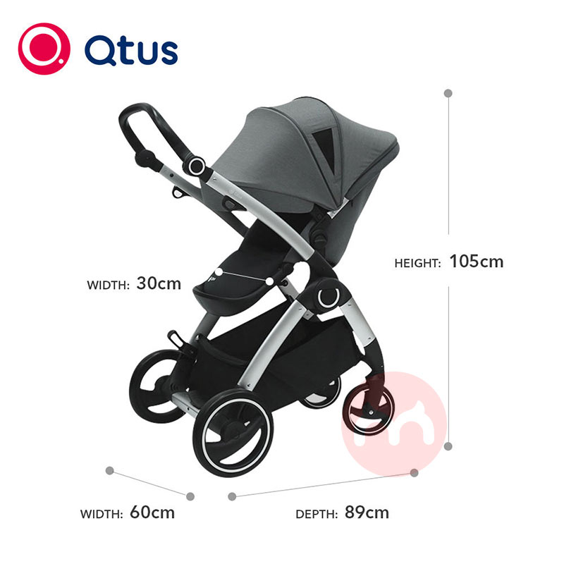 Q6 dua jalan jalan jalan yang bisa dilipat