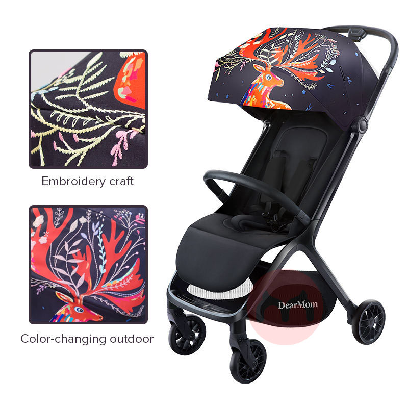 DearMom A8 satu detik berputar