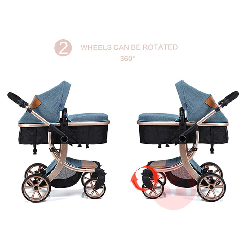 Coolov Perjalanan pandangan tinggi