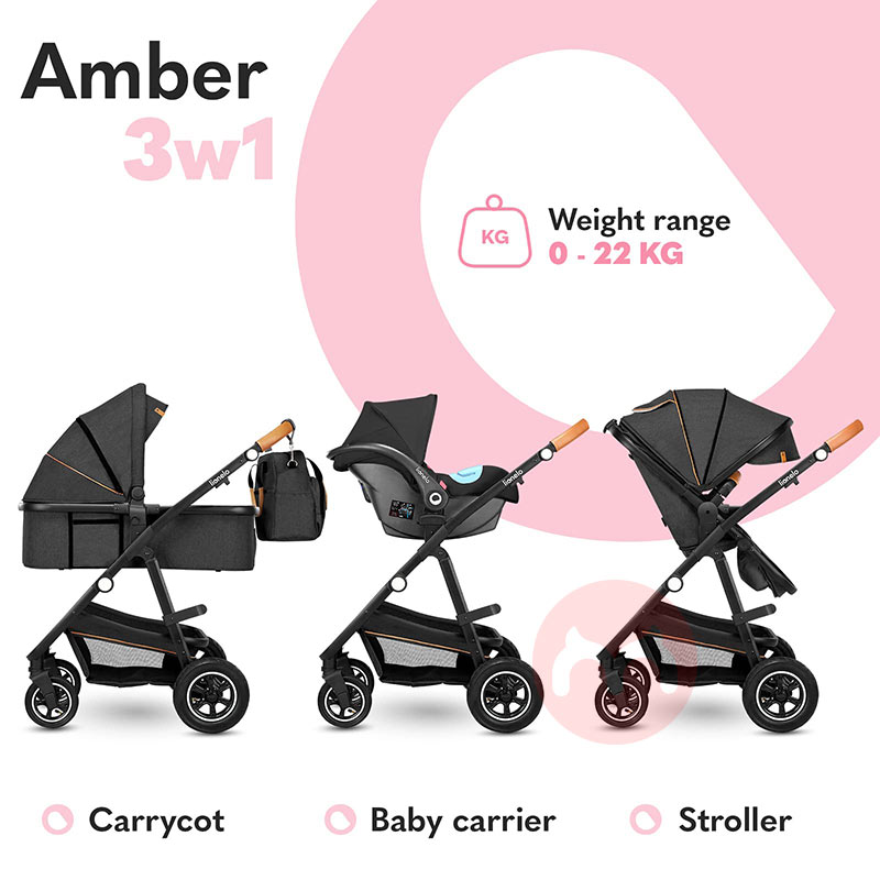 Lionelo Tiga dalam satu pakaian abu-abu bayi pengembara multi-fungsi