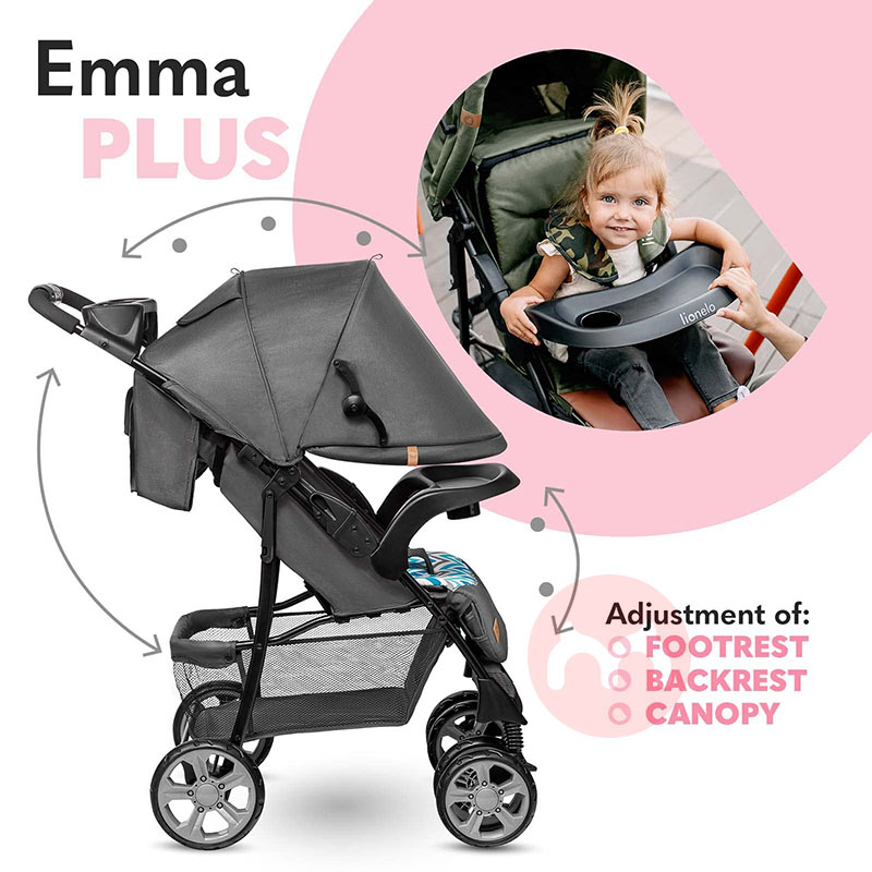 Lionelo Melalui jalan bayi biru terang