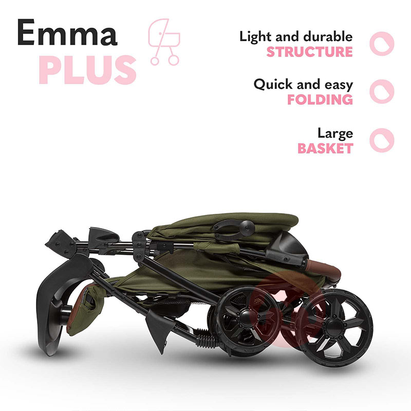 Lionelo Melalui pengembara bayi portabel