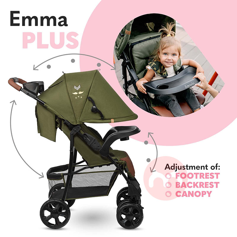 Lionelo Melalui pengembara bayi portabel