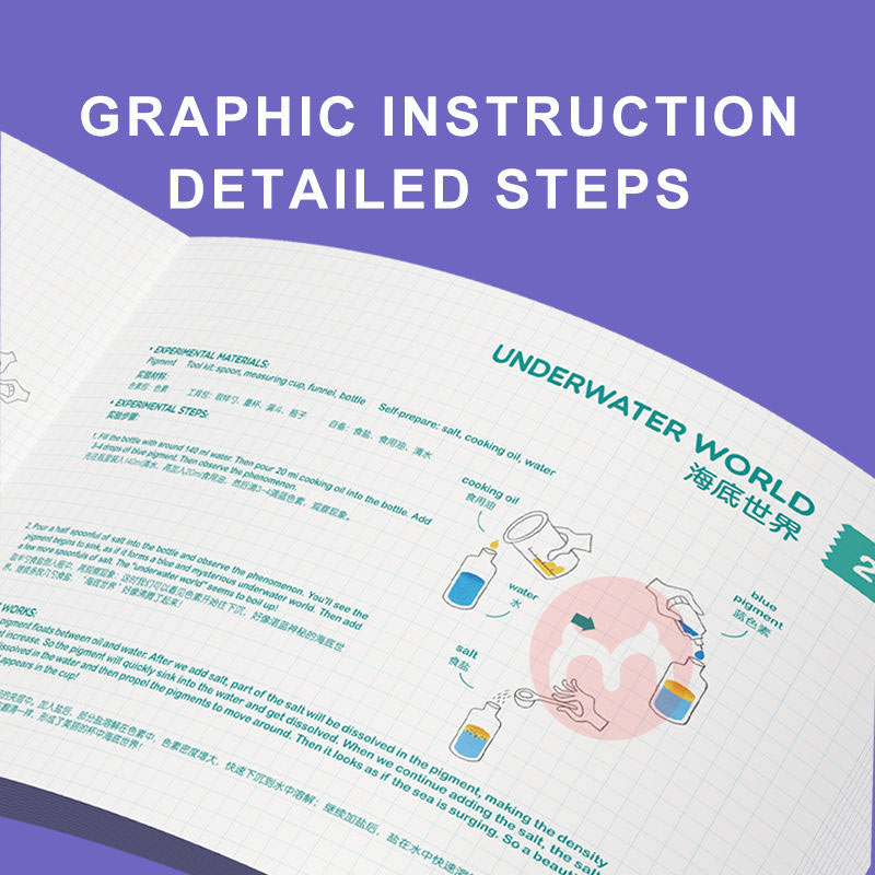 Mideer Set Informasi Pencipta Teknologi Buat Tangan Anak