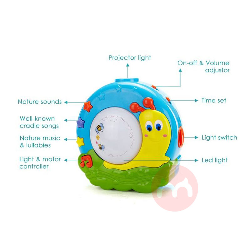 GOODWAY Menyenangkan tidur proyeksi mainan bayi